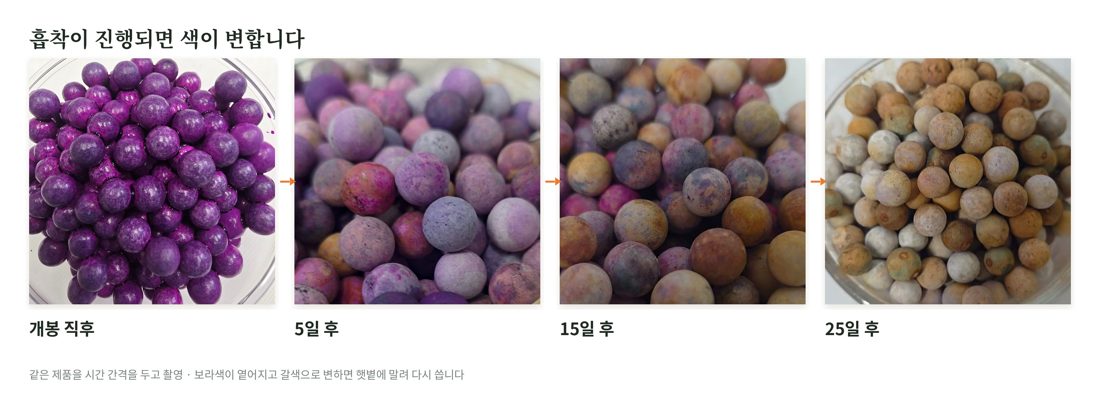 1~2인 가구 세트 — 색변환 세라믹 200g × 3